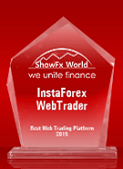 ShowFx World – Nejlepší online obchodní platforma 2015